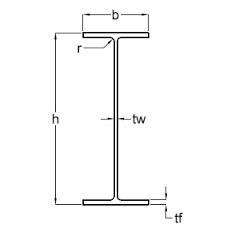 I Beam Specification Size