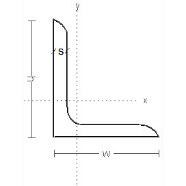 Unequal Angles Specification Size